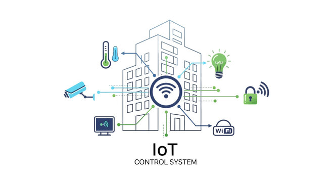 Smart Building IoT Control System with Connected Devices and Network