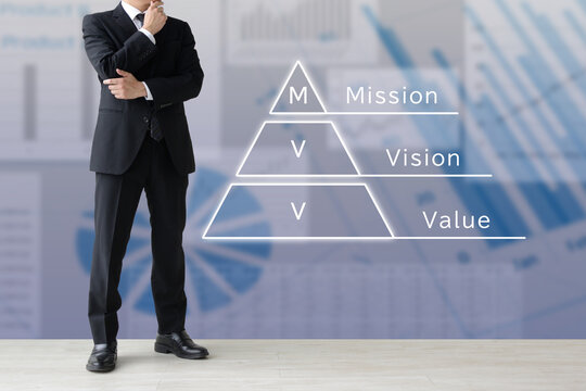 ビジネスマンとMVV（ミッション・ビジョン・バリュー）のピラミッド型構造図のコンセプト素材