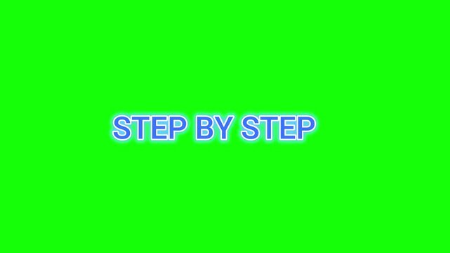 A step-by-step guide displayed on a bright green screen with white text