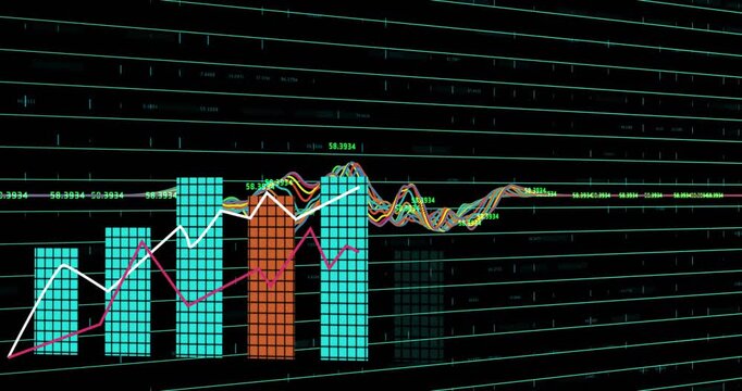 Financial chart sharpening as labels appear, bars rising while waves crossing, trend showing growth
