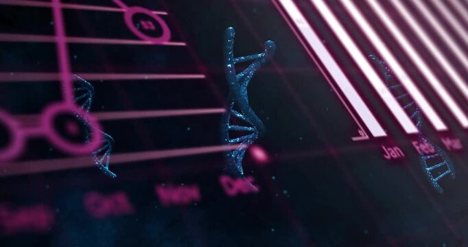 Camera panning tilting blue DNA helices drifting rotating revealing pink charts showing gene data