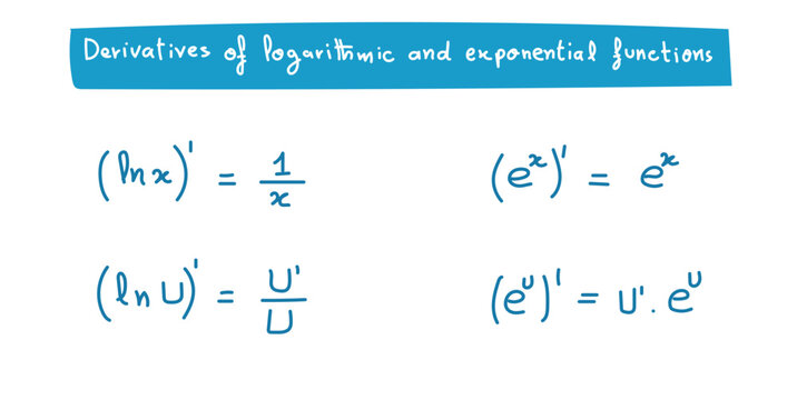 Derivatives of Logarithmic and Exponential Functions.