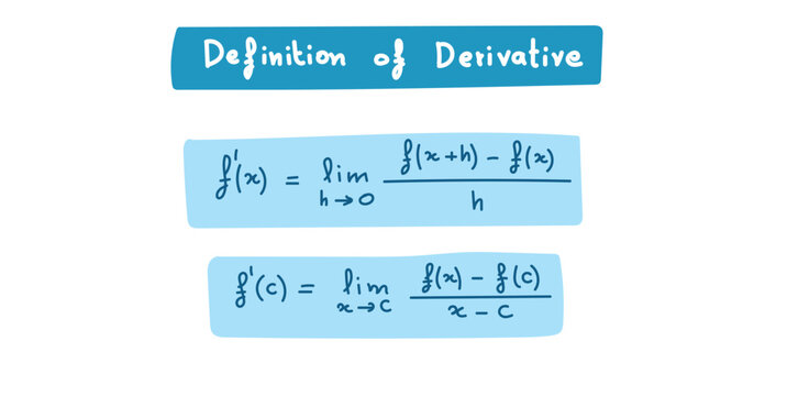 Definition of the Derivative in Mathematics.