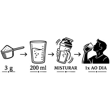 Instru&ccedil;&atilde;o de uso