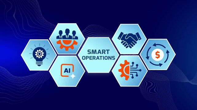Smart operations management with artificial intelligence animated video 4k. Future of smart operations with robotic process automation and digital workflow