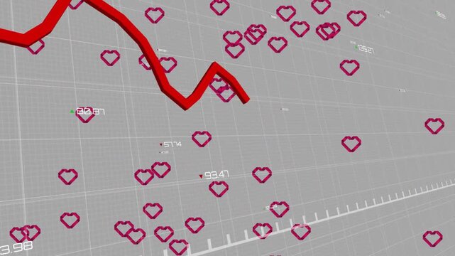 Vertical video: Entering red 3D trend line plotting data across gray grid, magenta hearts grouping