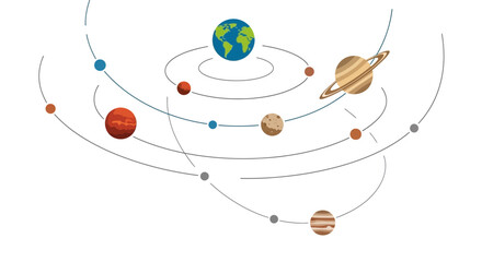 Solar System Planets and Orbits. © ANAK