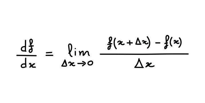 Definition of the Derivative in Mathematics.