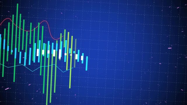 Incoming data plotting bars right, red MA sweeping, cyan zigzag tracing, showing finance trends