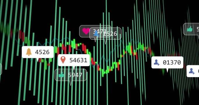 Vertical video: Animating 3D cyan bars and candlestick on black canvas, callouts reacting to shifts