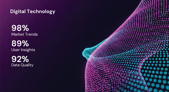 Abstract digital technology background with flowing purple and blue particle wave pattern, showcasing data analysis percentages for market trends, user insights, and data quality