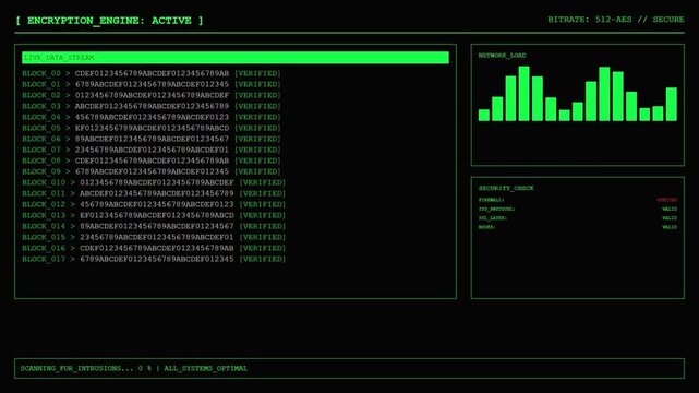 Encryption Engine Blockchain Data Security Verification Dashboard.