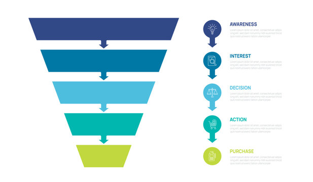 Marketing sales funnel infographic template 5 steps levels for business.
