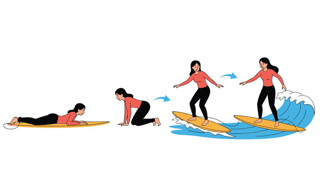 Step by step sequence of a woman learning how to surf from lying on the board to successfully standing up on a large wave.