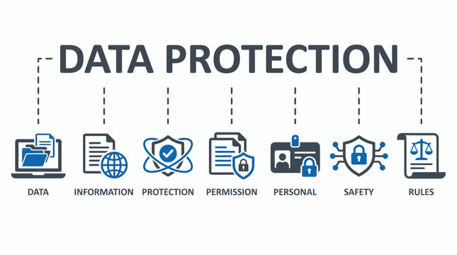 Modern infographic banner showing data protection icons including safety rules and personal permission, concept for cybersecurity management, information privacy policy and digital business security