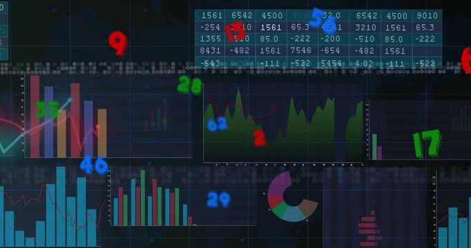 Financial data charts and graphs animation over various numerical and graphical elements