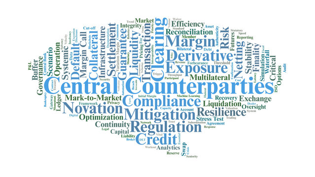 Clearing and Central Counterparties Word Cloud. A Professional Visual Overview of Trade Novation, Netting, Margin Requirements, and Systemic Risk Mitigation in Global Markets.