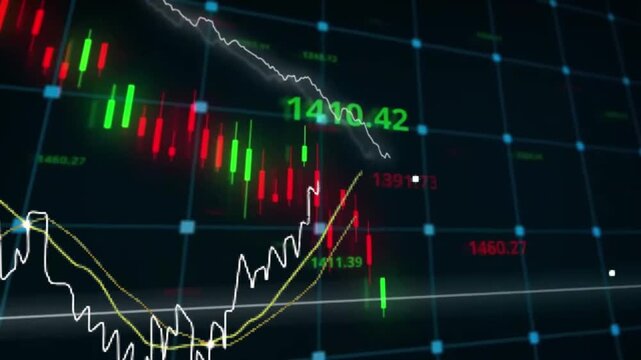 A video showcasing a stock market graph with red and green bars on a dark background