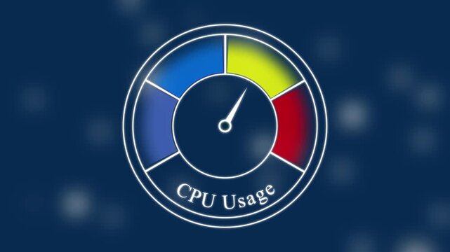 CPU usage meter with color-coded segments and needle