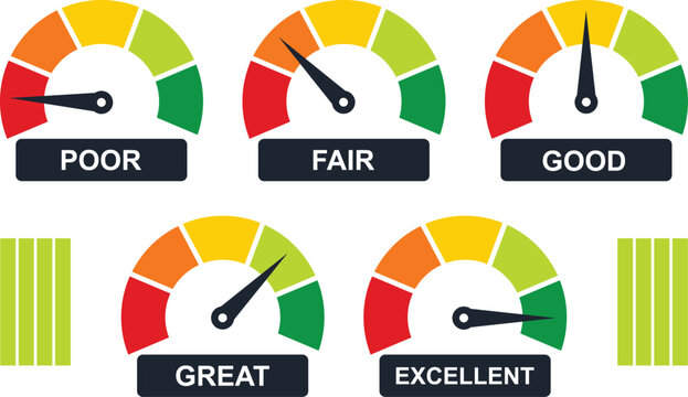 Gauge meter ratings with colorful segments and labels