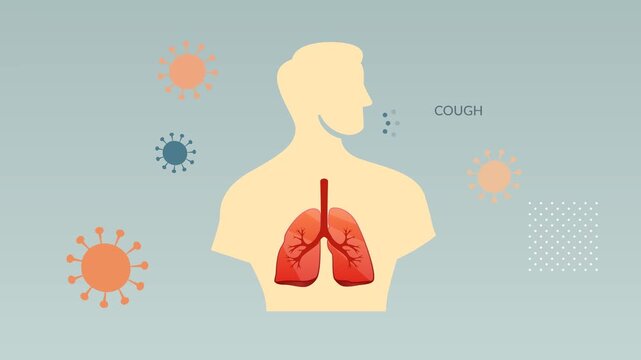 Cough and Breathing Difficulty - COPD Care - Animated Illustration as MP4 File