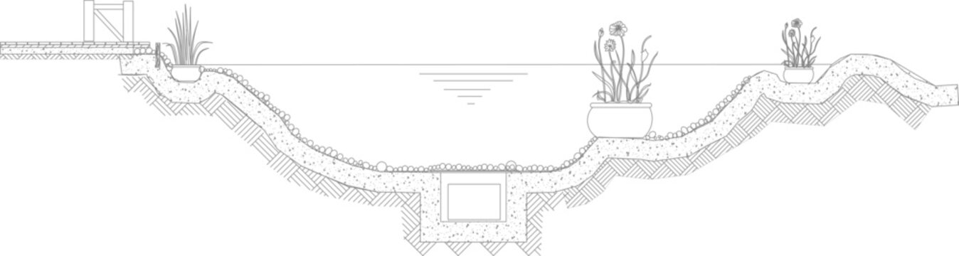 Technical architectural section detail showing naturalistic pond or water feature with undulating edges, planted containers and structural layers.