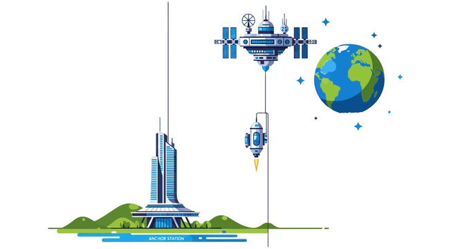 The concept of space elevators connects Earth to a satellite in orbit around our planet.