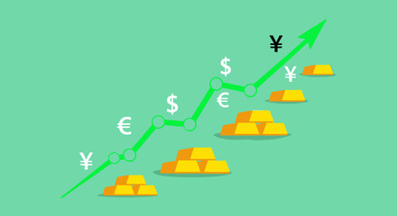 Fototapeta premium Financial Market Growth and Investment Concept with Gold Bars, Upward Trending Arrow, and Currency Symbols including Dollar, Euro, and Yen
