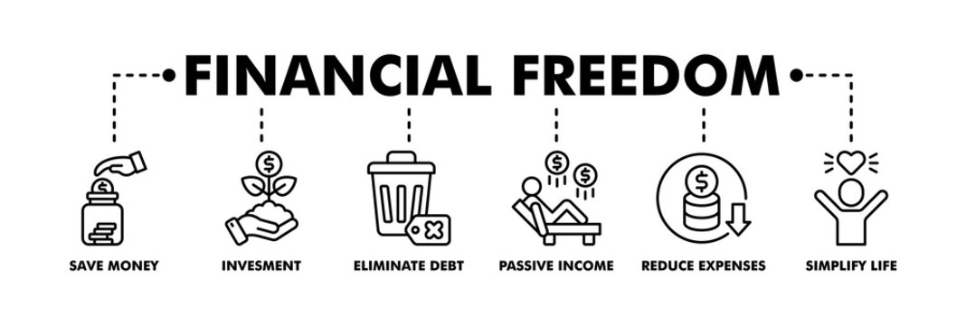 Financial freedom banner web line vector illustration concept with icon of save money, investment, eliminate debt, passive income, reduce expenses, simplify life