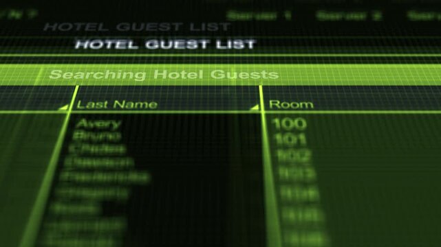 Digital Hotel Guests in Generic Hotel System