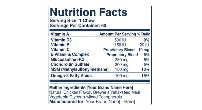 Nutrition Facts Label for Dog Chew Supplement with Vitamins and Joint Support