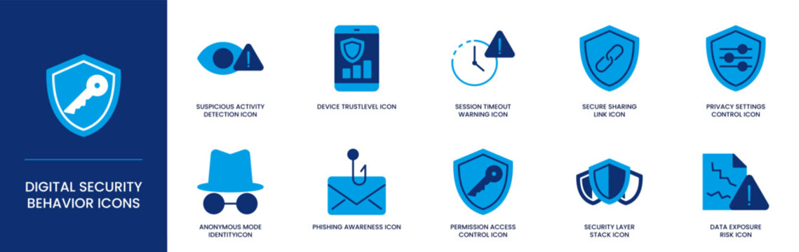 Digital security behavior icons showing suspicious activity detection and data exposure risk