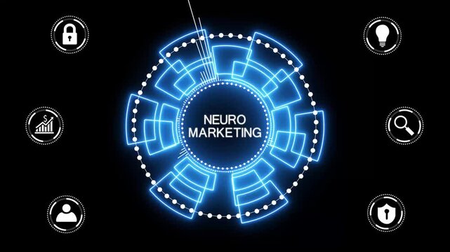 Neuromarketing. Sales and advertising marketing strategy concept. Business, Technology, Internet and network concept. glowing animation.4K