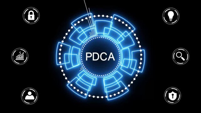 PDCA Plan Do Act Check Business technology concept. Technology, Internet and network concept. glowing animation on black background.4K