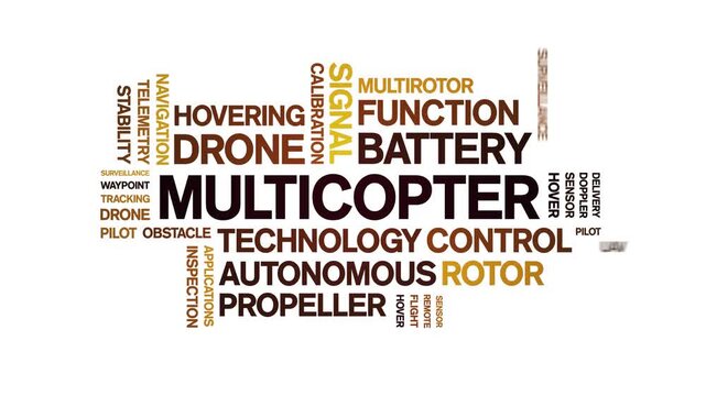 Multicopter animated word cloud-text design animation tag kinetic typography seamless loop.