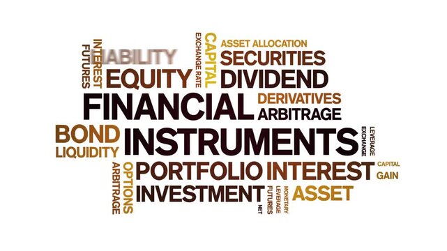 Financial instruments animated word cloud-text design animation tag kinetic typography seamless loop.