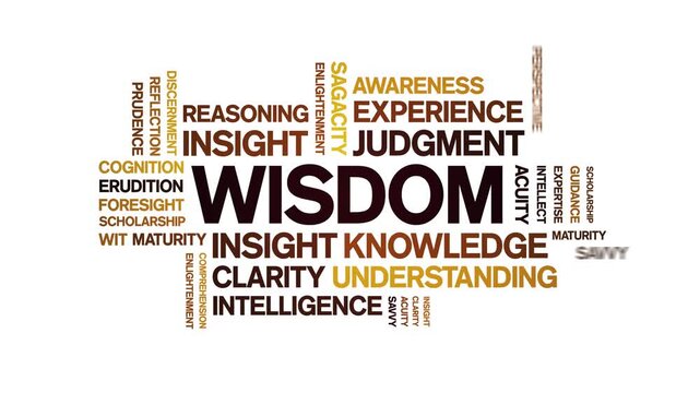 Wisdom animated word cloud-text design animation tag kinetic typography seamless loop.