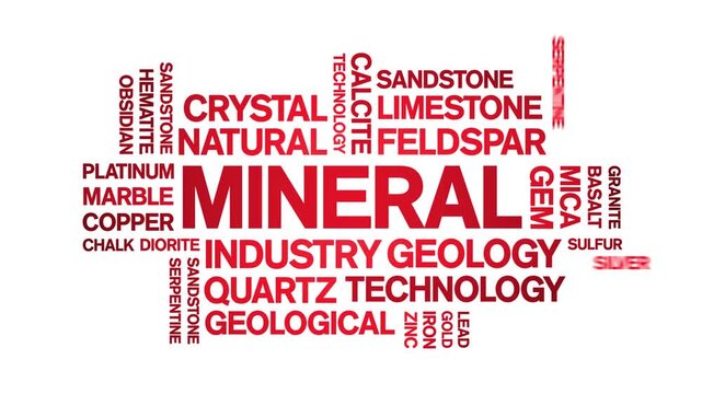 Mineral animated word cloud-text design animation tag kinetic typography seamless loop.