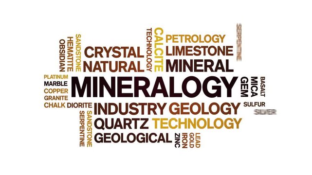 Mineralogy animated word cloud-text design animation tag kinetic typography seamless loop.