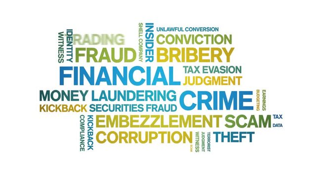 Financial Crime animated word cloud-text design animation tag kinetic typography seamless loop.