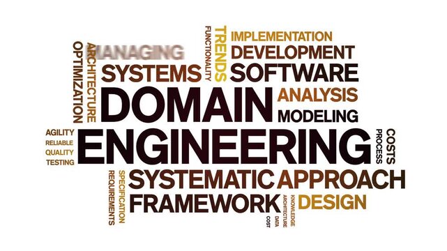 Domain Engineering animated word cloud-text design animation tag kinetic typography seamless loop.