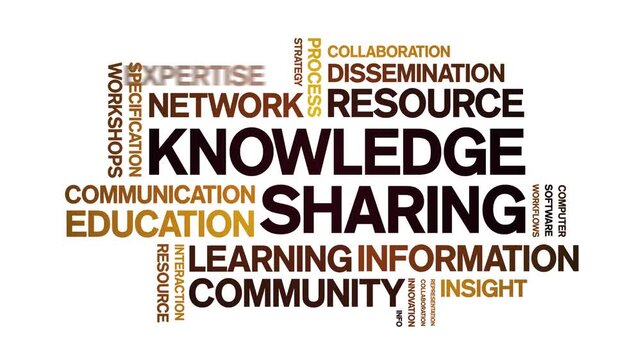 Knowledge sharing animated word cloud-text design animation tag kinetic typography seamless loop.