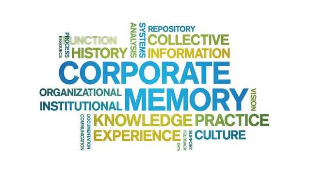 Corporate Memory animated word cloud-text design animation tag kinetic typography seamless loop.