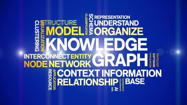 Knowledge Graph animated word cloud-text design animation tag kinetic typography seamless loop.