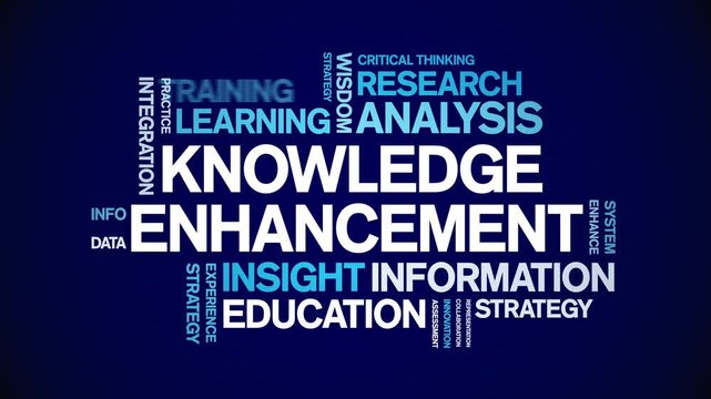 Knowledge Enhancement animated word cloud-text design animation tag kinetic typography seamless loop.