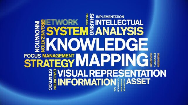 Knowledge Mapping animated word cloud-text design animation tag kinetic typography seamless loop.