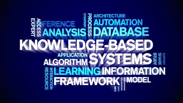 Knowledge-Based Systems animated word cloud-text design animation tag kinetic typography seamless loop.