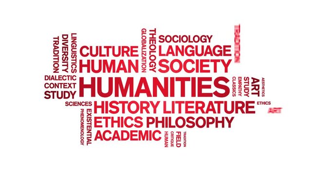 Humanities animated word cloud-text design animation tag kinetic typography seamless loop.