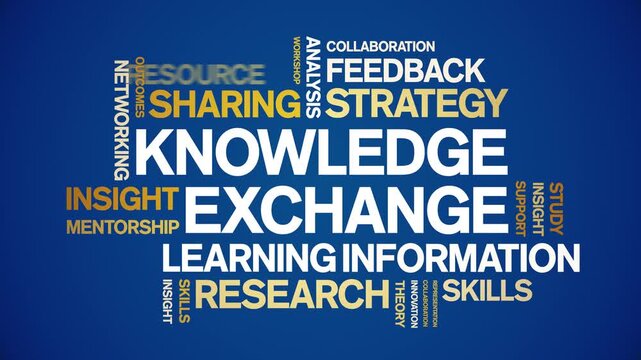 Knowledge Exchange animated word cloud-text design animation tag kinetic typography seamless loop.