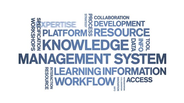 Knowledge Management System animated word cloud-text design animation tag kinetic typography seamless loop.
